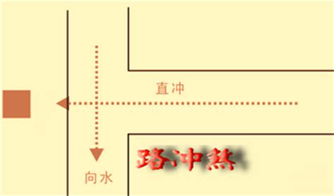 路冲房子|什么是风水中的路冲煞？遇到了一定要化解！（附实例）